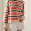 Isabel Marant Etoile Drussell Knit Top -Lady Fashion Store isabel marant etoile orange knitwear drussell